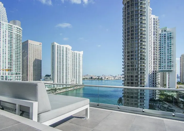 New!!! W Brickell Miami